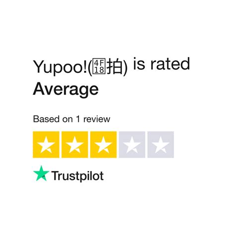 yupoo erfahrung|Yupoo Reviews .